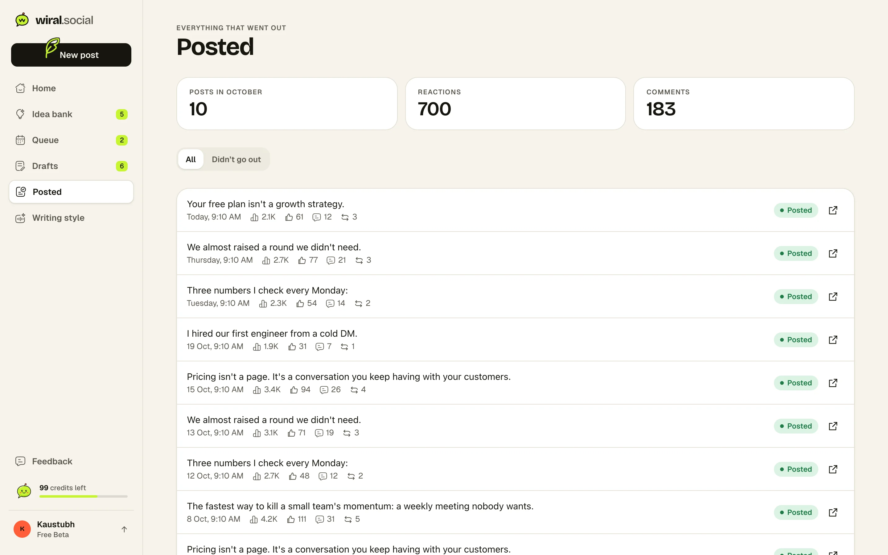 The Posted page: posts, reactions and comments this month, and every post with its numbers.